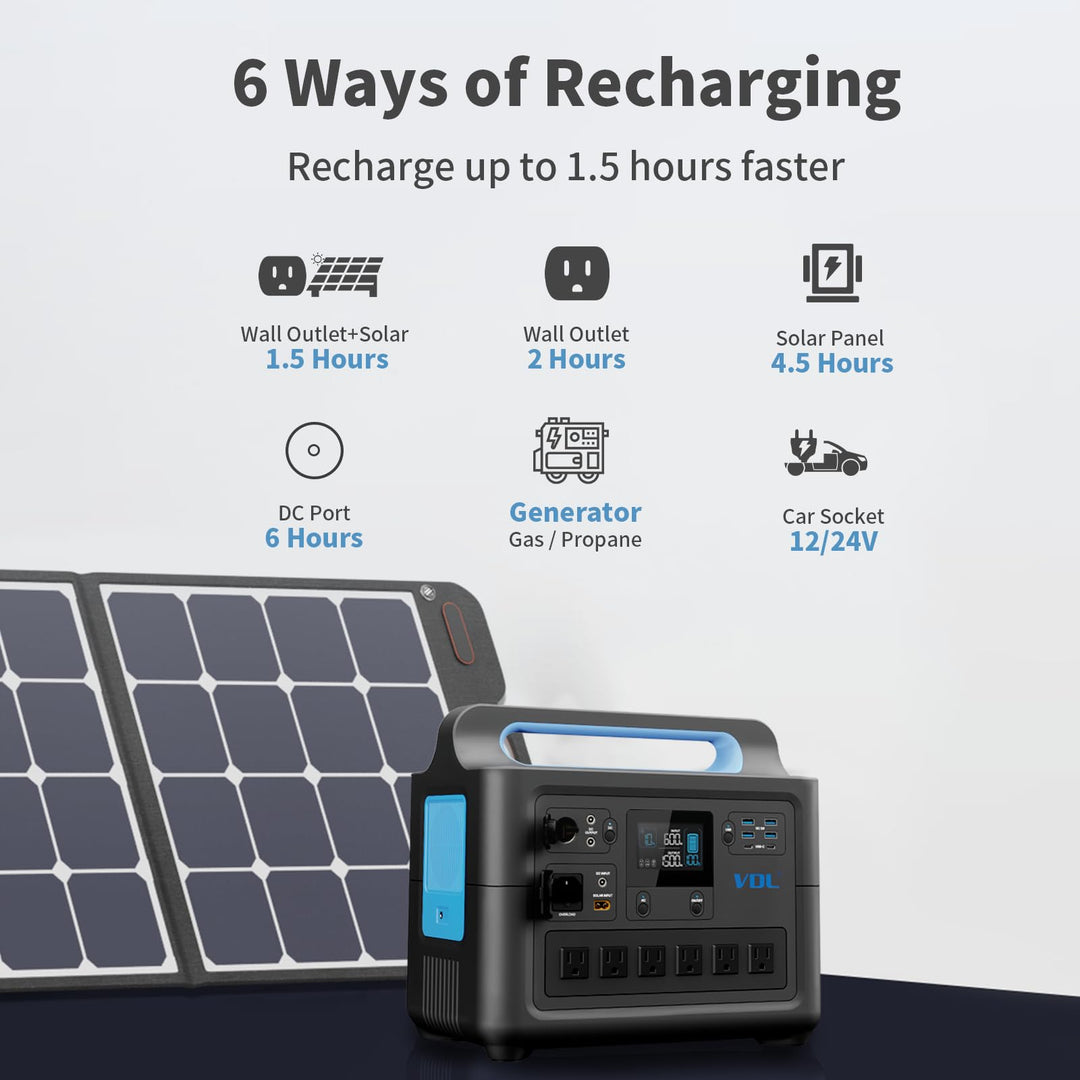 Portable Power Station 1228Wh/1500W, VDL HS1500 LiFePO4 Solar Generator Fully Charged 2 Hours, 6x110V Pure Sinewave AC Outlets Backup Battery Power Supply for Home Use Outdoor Camping RV Emergency