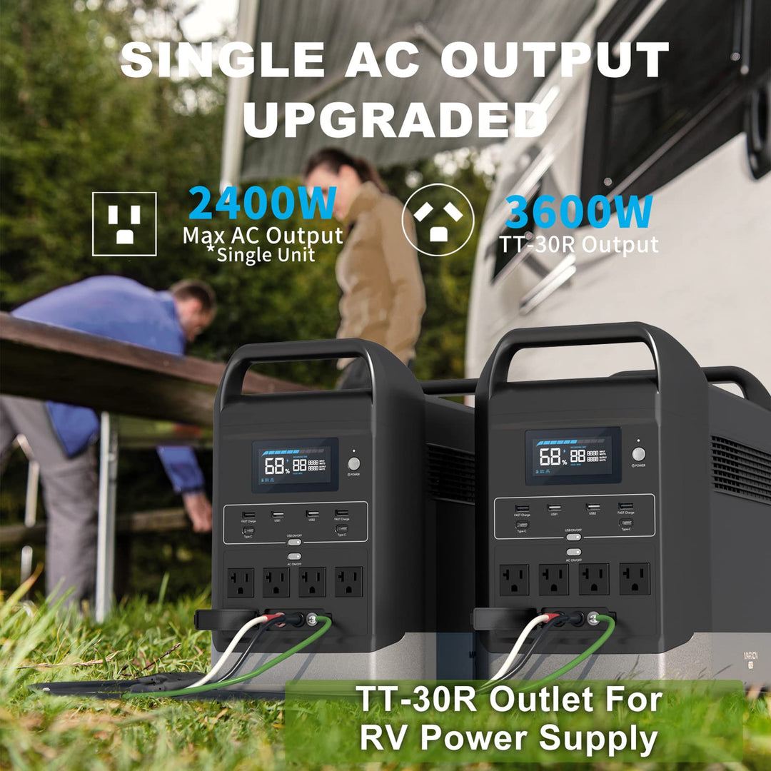 MARXON Portable Power Station 1800W, 1440Wh LiFePO4 Solar Generator, 1.2Hrs 80% Recharged, Parallel to Get Double Capacity 2880Wh/3600W, UPS Supported, Ideal for Rvers, Tailgating & Home Emergency